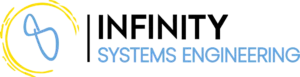 Infinity Systems - Best Software Companies in Sangli